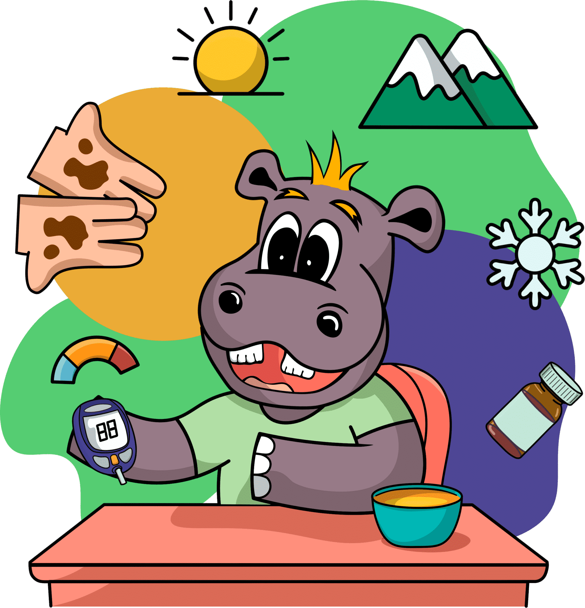 The Hippo House - ¿Qué interfiere en las lecturas del glucómetro? - Hiperinsulinismo Congénito